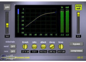 db Audioware dB-D Dynamics Processor