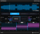 Mastering the Mix vous aide à comparer vos projets