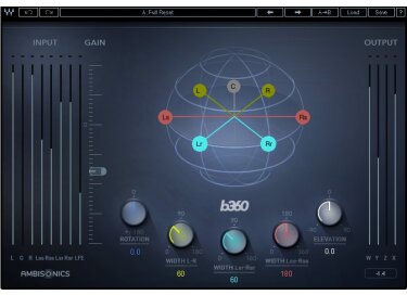 Waves B360 Ambisonics Encoder