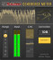 HoRNet et The Buildzer lancent le Coherence Meter
