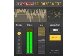 Hornet Plugins Coherence Meter