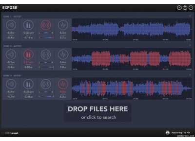 Mastering The Mix Expose