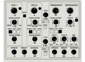Max for Cats MSE Synthesizer System