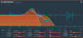 Le Filterstation d’Audio Damage en v2