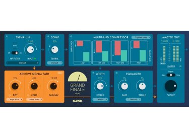 Klevgränd Grand Finale