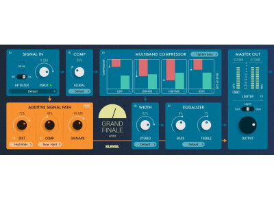 Klevgränd Grand Finale