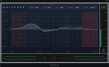Une mise à jour v1.6.2 pour l’égaliseur Gullfoss de Soundtheory
