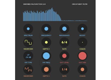 Sinevibes Malfunction II