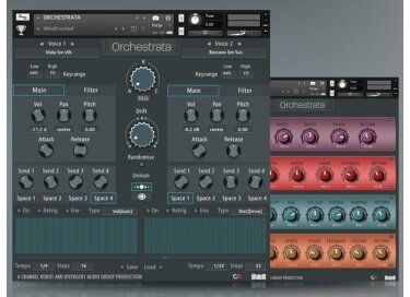 Channel Robot Orchestrata