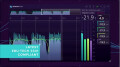 Signum Audio lance l’analyseur Bute
