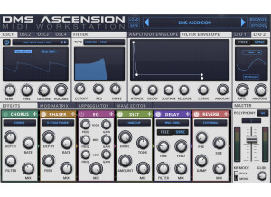 Dance Midi Samples DMS Ascension