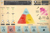 4 triangles originaux chez Inouï Samples