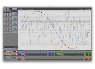 Ajax Sound Studio Cecilia 5