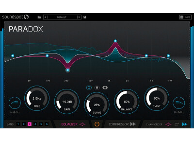 SoundSpot Paradox