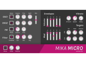 Tesselode Mika Micro