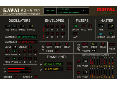 Digital Systemic Emulations K3-V Extended