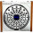 See the photo of the Future Retro Revolution Future Retro Revolution