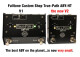Fulltone réduit la taille de son ABY Box