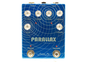 Function f(x) Parallax