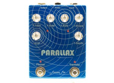 Function f(x) Parallax