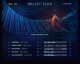 Native Instruments Mallet Flux pour Kontakt