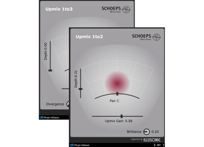 Schoeps Mono Upmix
