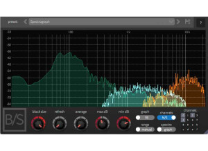 Schulz Audio Spectrum