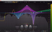 Le FabFilter Pro-Q va devenir dynamique