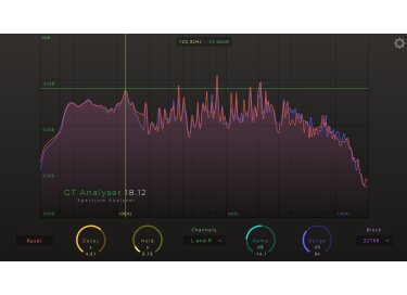 Gramotech GT Analyser
