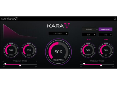 SoundSpot Kara