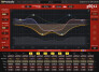TBProAudio met à jour son gEQ12