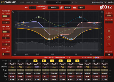 TBProAudio gEQ12 2