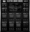 LoopLords lance Electro Urban Drums pour Mac et Windows