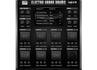 LoopLords Electro Urban Drums
