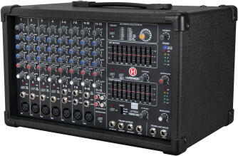 Harbinger lance la console de mixage amplifiée LP7800