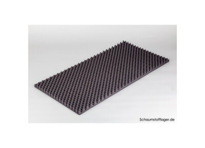 Panasorb Eco-Line Pyramid Foam
