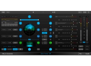 Nugen Audio Halo Downmix