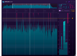 Signum Audio Bute Limiter