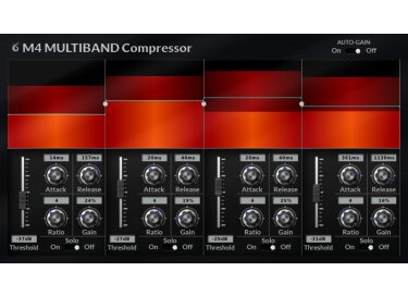 Cut Through Recordings M4 Multiband Compressor