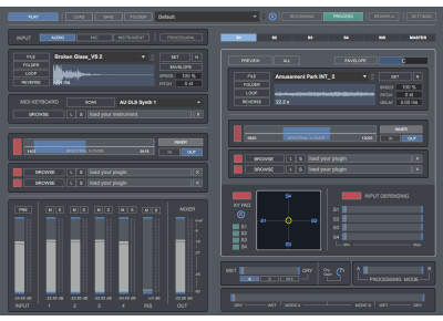 Digital Brain Instruments Transformer