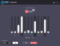 Mixed in Key devient un plug-in avec la Studio Edition