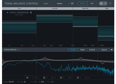 iZotope Tonal Balance Control
