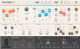 Native Instruments Super 8, nouveau synthé pour Reaktor