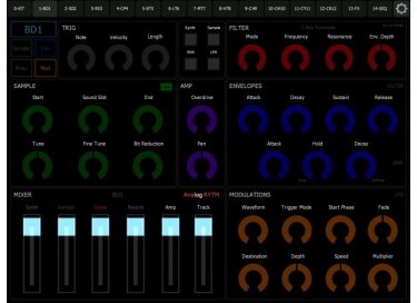 ID-Entity Lemur Project for Elektron Analog Rytm