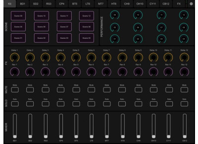ID-Entity Touch OS Layout for Elektron Analog Rytm