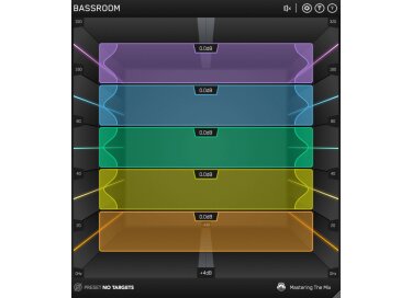 Mastering The Mix BassRoom