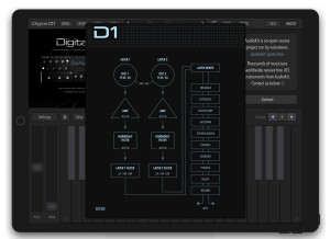 AudioKit Pro Digital D1