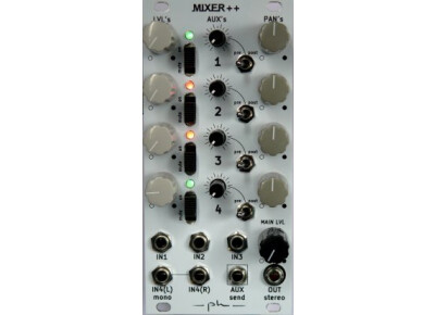 ph MIXER++