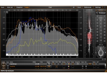 HOFA IQ-Series Analyser V2