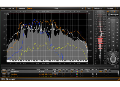 HOFA IQ-Series Analyser V2